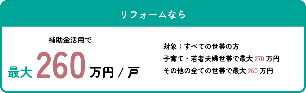 リフォームなら補助金260万円