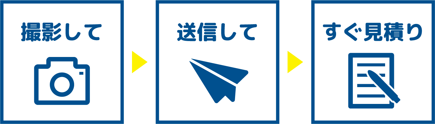 撮影して送信してすぐ見積もり