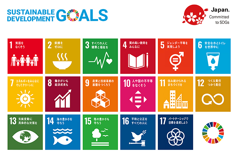 SDGs