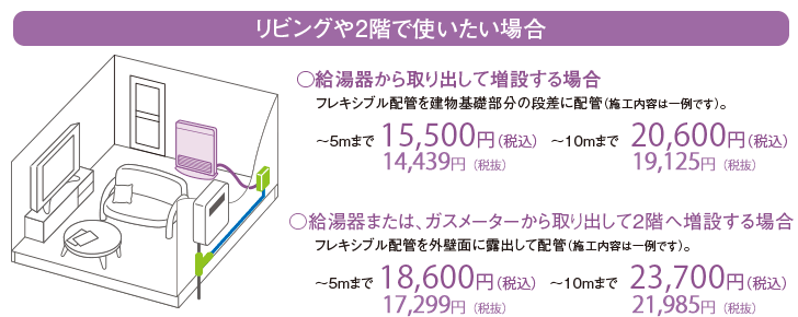 ガス栓増設　遠く