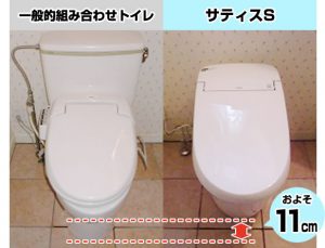 ｻﾃｨｽ 比較