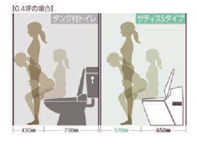 サティスS 空間広々