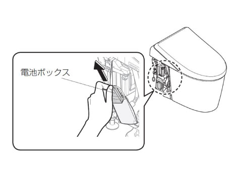 ネオレスト 手動レバータイプ　停電時洗浄方法４