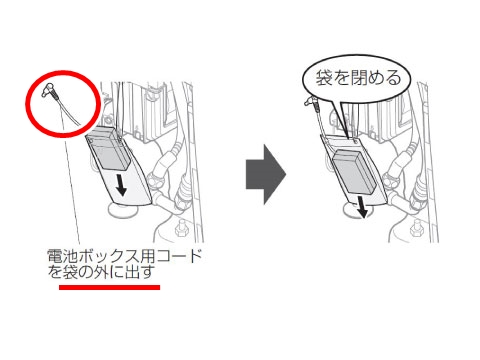 ネオレスト 手動レバータイプ　停電時洗浄方法５