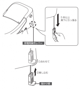 プレアス　ベーシアハーモL　　停電時洗浄方法3