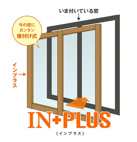 インプラス特長①