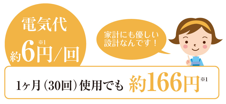 快適な生活を応援！Panasonic「部屋干しファン せんたく日和」 | 豊田市でリフォームなら創業1908年のオケゲンにお任せ！