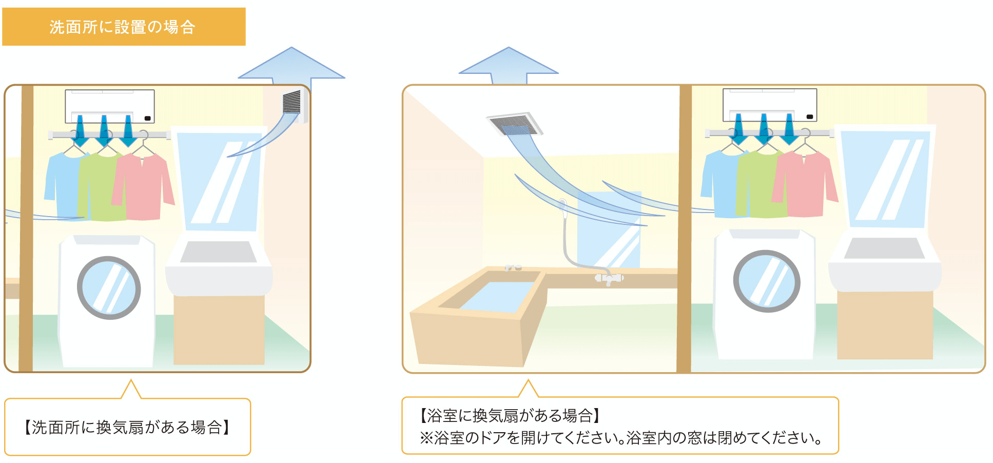 快適な生活を応援！Panasonic「部屋干しファン せんたく日和」 | 豊田市でリフォームなら創業1908年のオケゲンにお任せ！