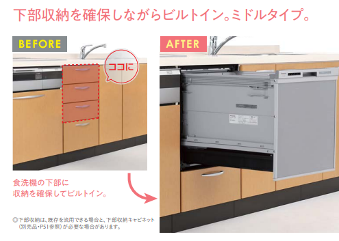 キャビネット下設置型食洗機