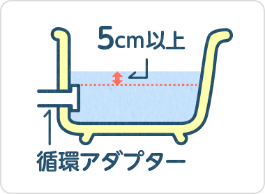 これからの時期はご用心！給湯器凍結対策！